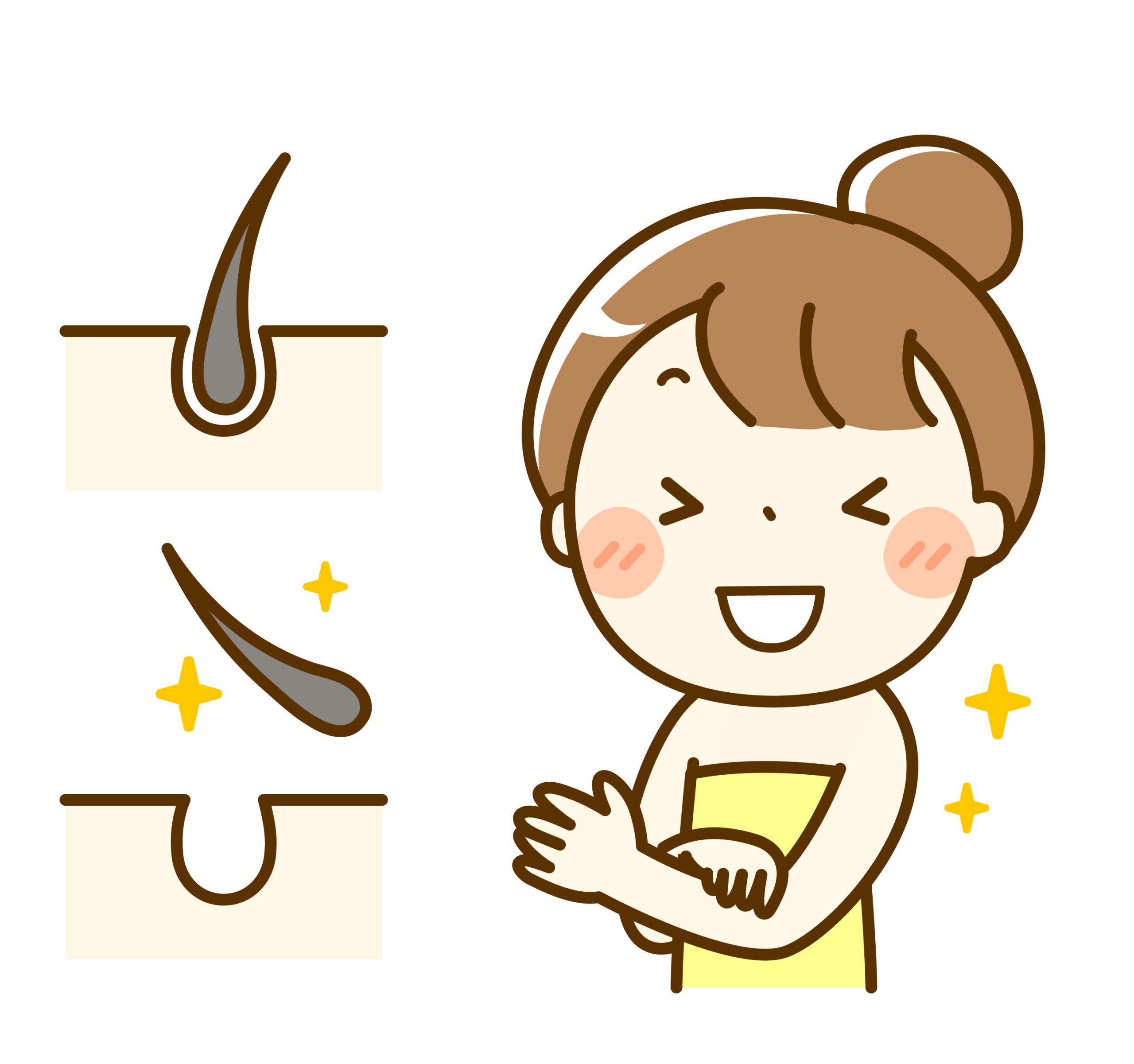 小学生・中学生の脱毛、親なら悩む。医療と美容どっちがいい?